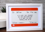 Personalised Train / Rail Print Artwork